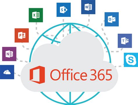 office 365 hy|office 365 sataedu.
